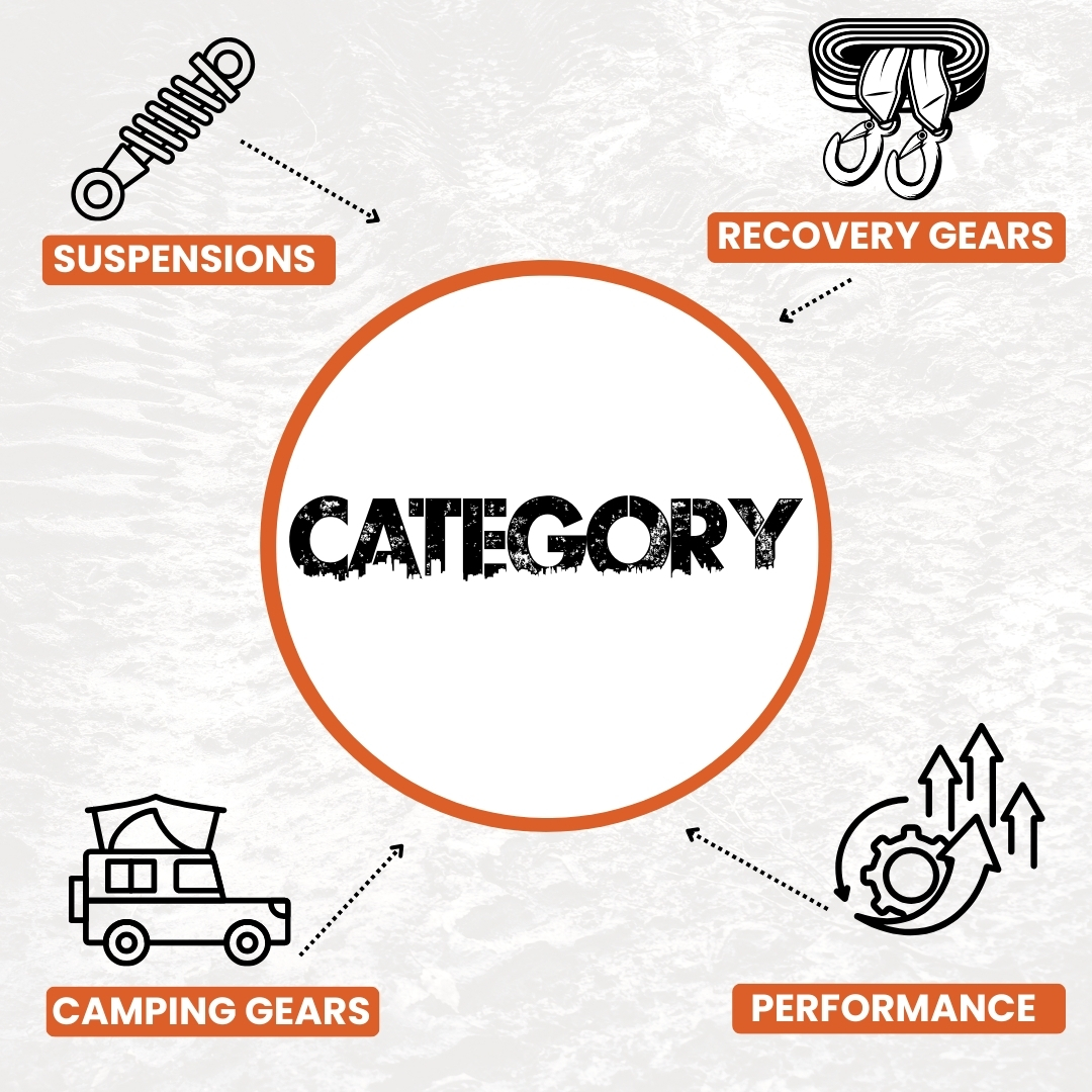 Outback Escapes Banner